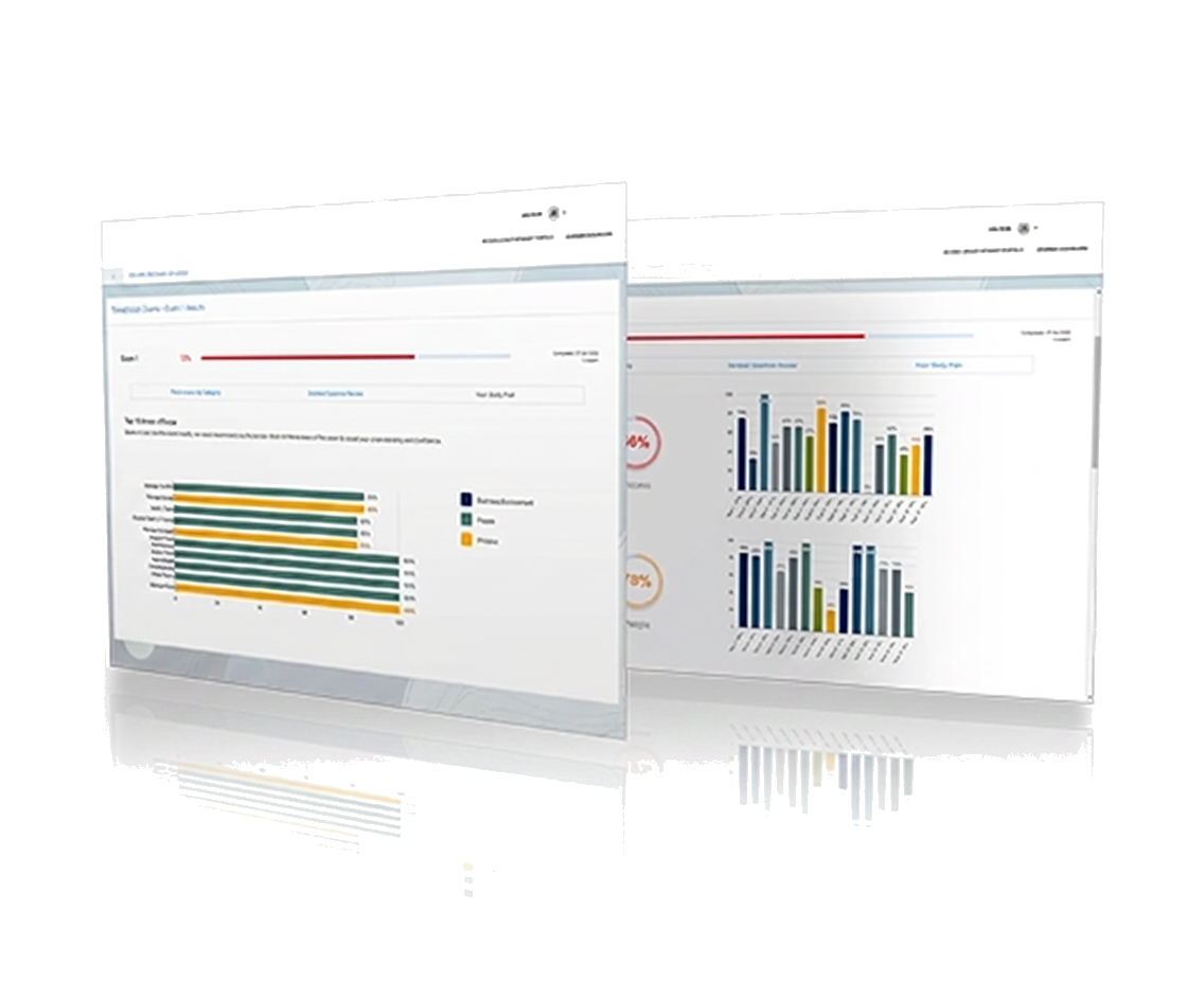 Boat Certify exam readiness dashboard preview